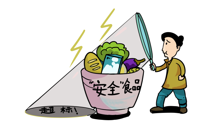 图片[1]-食品经营许可证办理要什么材料 流程是什么-游法云